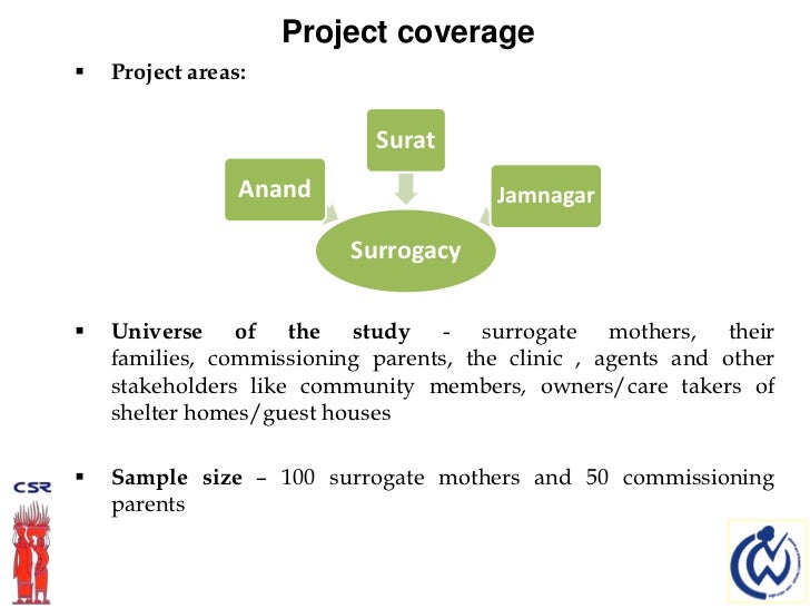 Surrogacy Motherhood: Ethical or Commercial?