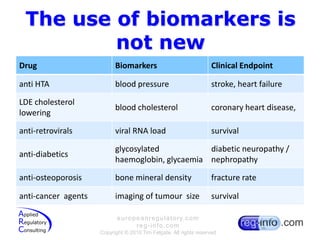 The use of biomarkers is not new