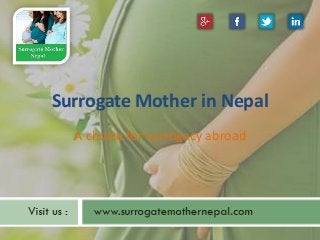 Surrogate Mother in Nepal
A choice for surrogacy abroad
 