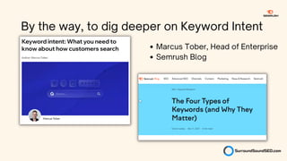 By the way, to dig deeper on Keyword Intent
Marcus Tober, Head of Enterprise
Semrush Blog
 