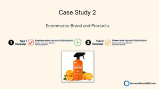 Case Study 2
Commercial
MOFU
-
Ecommerce Brand and Products
 