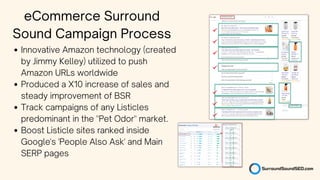 Innovative Amazon technology (created
by Jimmy Kelley) utilized to push
Amazon URLs worldwide
Produced a X10 increase of sales and
steady improvement of BSR
Track campaigns of any Listicles
predominant in the "Pet Odor" market.
Boost Listicle sites ranked inside
Google's 'People Also Ask' and Main
SERP pages
eCommerce Surround
Sound Campaign Process
 