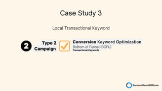 Case Study 3
Local Transactional Keyword
 