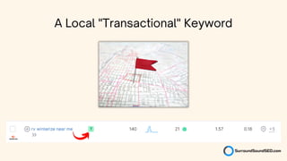 A Local "Transactional" Keyword
 