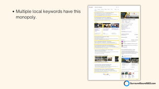 Multiple local keywords have this
monopoly.
 