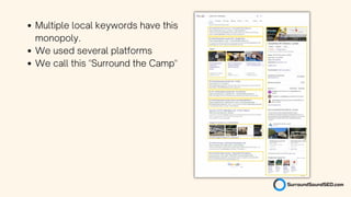 Multiple local keywords have this
monopoly.
We used several platforms
We call this "Surround the Camp"
 