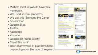 Multiple local keywords have this
monopoly.
We used several platforms
We call this "Surround the Camp"
Soundcloud
Google Sites
Twitter
Facebook
Youtube
Google Biz Profile (Entity)
Client Site as #1
Insert many types of platforms here,
depending upon the type of keyword
 