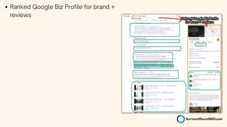 Ranked Google Biz Profile for brand +
reviews
 