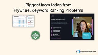 Biggest Inoculation from
Flywheel Keyword Ranking Problems
 