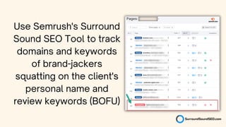 Use Semrush's Surround
Sound SEO Tool to track
domains and keywords
of brand-jackers
squatting on the client's
personal name and
review keywords (BOFU)
 