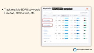 Track multiple BOFU keywords
(Reviews, alternatives, etc)
 
