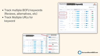 Track multiple BOFU keywords
(Reviews, alternatives, etc)
Track Multiple URLs for
keyword
 