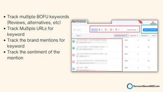 Track multiple BOFU keywords
(Reviews, alternatives, etc)
Track Multiple URLs for
keyword
Track the brand mentions for
keyword
Track the sentiment of the
mention
 