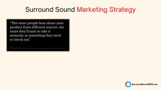 Surround Sound Marketing Strategy
 