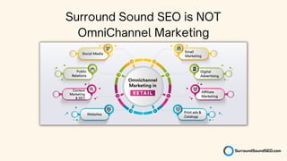 Surround Sound SEO is NOT
OmniChannel Marketing
 
