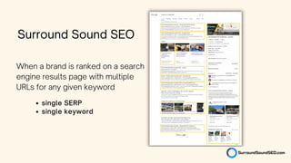 single SERP
single keyword
When a brand is ranked on a search
engine results page with multiple
URLs for any given keyword
Surround Sound SEO
 