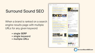 single SERP
single keyword
multiple URLs
When a brand is ranked on a search
engine results page with multiple
URLs for any given keyword
Surround Sound SEO
 