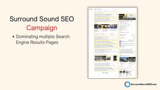 Dominating multiple Search
Engine Results Pages
Surround Sound SEO
Campaign
 