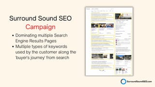 Dominating multiple Search
Engine Results Pages
Multiple types of keywords
used by the customer along the
'buyer's journey' from search
Surround Sound SEO
Campaign
 