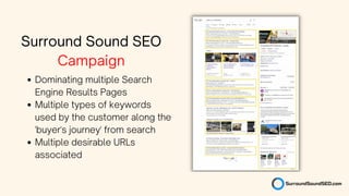 Dominating multiple Search
Engine Results Pages
Multiple types of keywords
used by the customer along the
'buyer's journey' from search
Multiple desirable URLs
associated
Surround Sound SEO
Campaign
 