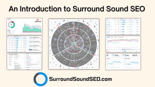 An Introduction to Surround Sound SEO
An Introduction to Surround Sound SEO
 