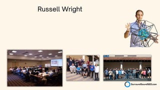 I have been in the SEO space since 2005 (17 years)
Russell Wright
 