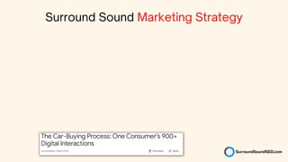 Surround Sound Marketing Strategy
 