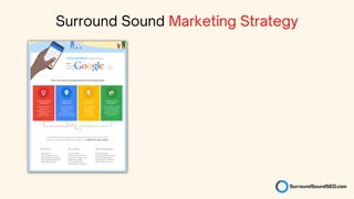 Surround Sound Marketing Strategy
 