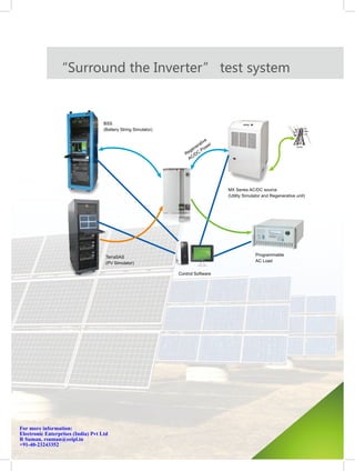 “Surround the Inverter” test system



                                    BSS
                                    (Battery String Simulator)

                                                                                 e
                                                                              tiv r
                                                                           ra      e
                                                                       e ne ow
                                                                     eg C P
                                                                    R /D
                                                                     AC




                                                                                       MX Series AC/DC source
                                                                                       (Utility Simulator and Regenerative unit)




                                                                                                     Programmable
                                     TerraSAS
                                                                                                     AC Load
                                     (PV Simulator)

                                                                 Control Software




For more information:
Electronic Enterprises (India) Pvt Ltd
R Suman, rsuman@eeipl.in
+91-40-23243352
 