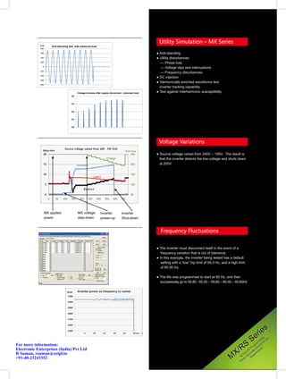 Utility Simulation – MX Series

                                                                     ● Anti-islanding
                                                                     ● Utility disturbances
                                                                        — Phase loss
                                                                        — Voltage dips and interruptions
                                                                        — Frequency disturbances
                                                                     ● DC injection
                                                                     ● Harmonically enriched waveforms test
                                                                       inverter tracking capability
                                                                     ● Test against Interharmonic susceptibility




                                                                      Voltage Variations

                                                                     ● Source voltage varied from 240V – 195V. The result is
                                                                       that the inverter detects the low voltage and shuts down
                                                                       at 205V




               MX applies        MX voltage   Inverter   Inverter
               power             step-down    power-up   Shut-down


                                                                       Frequency Fluctuations


                                                                     ● The inverter must disconnect itself in the event of a
                                                                        frequency variation that is out of tolerance.
                                                                     ● In this example, the inverter being tested has a default
                                                                        setting with a “low” trip limit of 59.3 Hz, and a high limit
                                                                        of 60.50 Hz.

                                                                     ● The Mx was programmed to start at 60 Hz, and then
                                                                       successively go to 59.80 - 60.20 – 59.60 – 60.40 – 60.60Hz




                                                                                                                                                   s
                                                                                                                                              r ie
                                                                                                                                           Se           le d
                                                                                                                                                      ab n
                                                                                                                                                    m al a
                                                                                                                                S               r am tion

                                                                                                                             /R
For more information:                                                                                                                        og c
                                                                                                                                          Pr Dire e!
                                                                                                                                                      v

                                                                                                                           X
Electronic Enterprises (India) Pvt Ltd                                                                                                         -
                                                                                                                                        DC e Bi rati
                                                                                                                                       d c        e
                                                                                                                                     an ur en
                                                                                                                         M
R Suman, rsuman@eeipl.in                                                                                                          C So eg
                                                                                                                                 A r      R
+91-40-23243352                                                                                                                     we
                                                                                                                                 Po
 