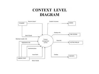 PUBLIC LIBRARY CASE STUDY | PDF