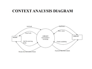 PUBLIC LIBRARY CASE STUDY | PDF