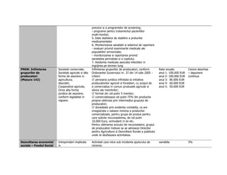 precoce si a programelor de screening; 
- programe pentru tratamentul pacientilor 
multi-morbizi. 
5. Date statistice de stabilire a preturilor 
medicamentelor 
6. Monitorizarea sanatatii si sistemul de raportare 
- evaluari privind examinarile medicale ale 
populatiilor armonizate; 
- monitorizarea si raportarea privind 
sanatatea perinatala si a copilului. 
7. Asistenta medicala asociata infectiilor in 
ingrijirea pe termen lung 
PNDR: Infiintarea 
grupurilor de 
producatori 
(Masura 142) 
Societati comerciale; 
Societati agricole si alte 
forme de asociere in 
agricultura; 
Asociatii; 
Cooperative agricole; 
Orice alta forma 
juridica de asociere, 
conform legislatiei in 
vigoare. 
Infiintarea grupurilor de producatori, conform 
Ordonantei Guvernului nr. 37 din 14 iulie 2005 - 
criterii: 
 persoana juridica infiintata la initiativa 
producatorilor agricoli si forestieri, cu scopul de 
a comercializa in comun produsele agricole si 
silvice ale membrilor; 
 format din cel putin 5 membri; 
 comercializeaza cel putin 75% din productia 
proprie obtinuta prin intermediul grupului de 
producatori; 
 dovedeste prin evidenta contabila, ca are 
inregistrata o valoare minima a productiei 
comercializate, pentru grupa de produs pentru 
care solicita recunoasterea, de cel putin 
10.000 Euro, echivalent in lei etc. 
Pentru obtinerea avizului de recunoastere, grupul 
de producatori trebuie sa se adreseze Directiei 
pentru Agricultura si Dezvoltare Rurala a judetului 
unde isi desfasoara activitatea. 
Rate anuale: 
anul 1: 100.000 EUR 
anul 2: 100.000 EUR 
anul 3: 80.000 EUR 
anul 4: 60.000 EUR 
anul 5: 50.000 EUR 
Cerere deschisa 
– depunere 
continua 
Dezvoltarea economiei 
sociale – Fondul Social 
Intreprinderi implicate 
in 
Activitati care intra sub incidenta ajutorului de 
minimis: 
variabila 5% 
 