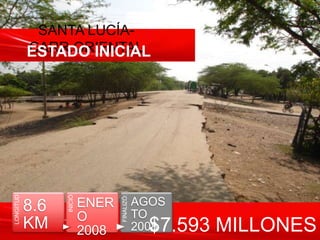 Atlántico Competitivo31421Desarrollo Turístico : Desarrollo Agroindustrial25Desarrollo Z. Francas Industriales34Desarrollo Industrial y Portuario5Desarrollo Productivo