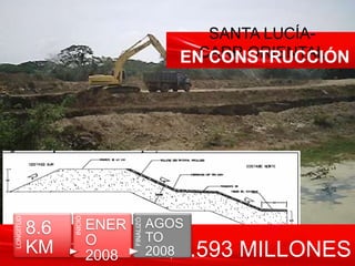 EL DESARROLLO DE LA SUB REGION