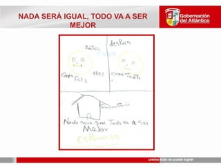 ACUEDUCTO:REESTABLECIO EL SERVICIO  REPELON CAPTACION ALTERNA DESDE UN DISTRITO DE RIEGO Y SUAN, SE COLOCO LA ENERGIA.  ALCANTARILLADO: SUAN HACER BOMBEOS DE LA TRIPLA A. EL LUNES SE INSTALAN 2 DE LA GOBERNACION.MANATI Y CANDELARIA: POR  CARROTANQUES EJECITO, DEFENSA CIVIL, POLICIA,  BOMBREROS, TRIPLE A  Y SECTOR PRIVADO HOY SE INSTALA 6000 LTS/HR DE LA GOBERNACION INSTALADA  DE LA CRUZ ROJA DE 6000 LTS/HR.LA FUNDACION DE SHAKIRA: 6 PLANTAS DE 6000 LTS HR. LLEGAN LA PROXIMA SEMANA . PARA CANDELARIA