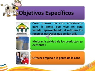 Objetivos Específicos
Crear nuevos recursos económicos
para la gente que vive en esta
vereda aprovechando al máximo los
recursos naturales que se dan allí.
Mejorar la calidad de los productos ya
existentes.
Ofrecer empleo a la gente de la zona
 