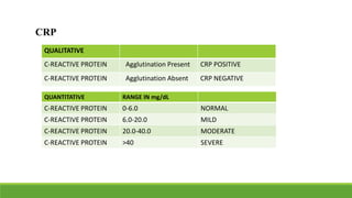 suruchi ppt-1.pptx on RA detailedexplanation | PPTX