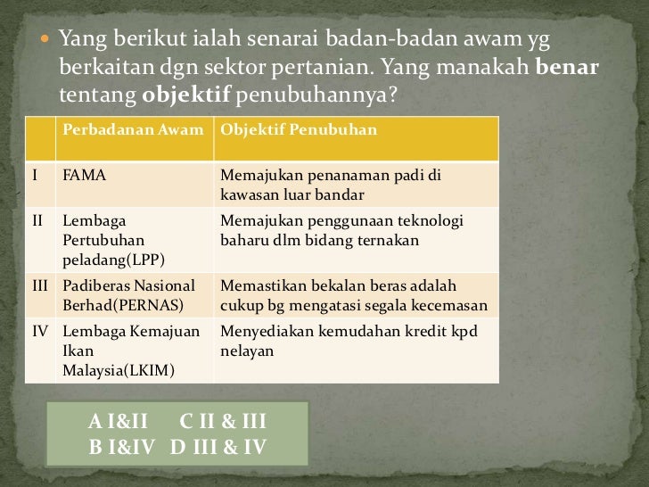 Suruhanjaya Perbadanan Awam.