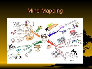 Mind Mapping  