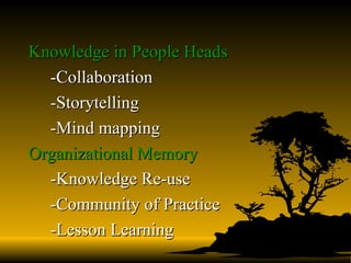 Knowledge in People Heads   -Collaboration -Storytelling -Mind mapping Organizational Memory -Knowledge Re-use -Community of Practice -Lesson Learning  