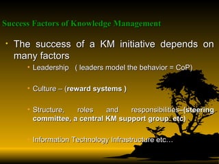 Success Factors of Knowledge Management   The success of a KM initiative depends on many factors  Leadership  ( leaders model the behavior = CoP) Culture – ( reward systems ) Structure, roles and responsibilities –(steering committee, a central KM support group  etc) Information Technology Infrastructure etc… 