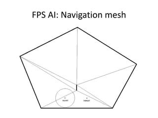FPS AI: Navigation mesh
 