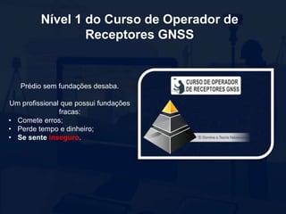 Prédio sem fundações desaba.
Um profissional que possui fundações
fracas:
• Comete erros;
• Perde tempo e dinheiro;
• Se sente inseguro.
Nível 1 do Curso de Operador de
Receptores GNSS
 
