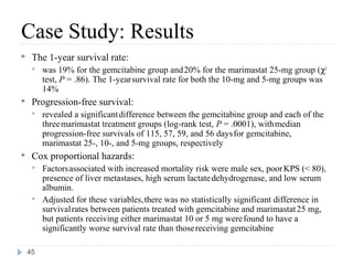 Case Study: Results
    The 1-year survival rate:
        was 19% for the gemcitabine group and 20% for the marimastat 25-mg group (χ2
         test, P = .86). The 1-year survival rate for both the 10-mg and 5-mg groups was
         14%
    Progression-free survival:
        revealed a significant difference between the gemcitabine group and each of the
         three marimastat treatment groups (log-rank test, P = .0001), with median
         progression-free survivals of 115, 57, 59, and 56 days for gemcitabine,
         marimastat 25-, 10-, and 5-mg groups, respectively
    Cox proportional hazards:
        Factors associated with increased mortality risk were male sex, poor KPS (< 80),
         presence of liver metastases, high serum lactate dehydrogenase, and low serum
         albumin.
        Adjusted for these variables, there was no statistically significant difference in
         survival rates between patients treated with gemcitabine and marimastat 25 mg,
         but patients receiving either marimastat 10 or 5 mg were found to have a
         significantly worse survival rate than those receiving gemcitabine

    45
 