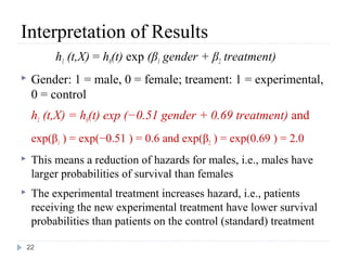 Interpretation of Results
          h1 (t,X) = h0(t) exp (β1 gender + β2 treatment)
    Gender: 1 = male, 0 = female; treament: 1 = experimental,
     0 = control
     h1 (t,X) = h0(t) exp (−0.51 gender + 0.69 treatment) and
     exp(β1 ) = exp(−0.51 ) = 0.6 and exp(β2 ) = exp(0.69 ) = 2.0
    This means a reduction of hazards for males, i.e., males have
     larger probabilities of survival than females
    The experimental treatment increases hazard, i.e., patients
     receiving the new experimental treatment have lower survival
     probabilities than patients on the control (standard) treatment

    22
 