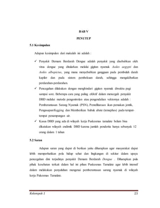 Kelompok 1 23
BAB V
PENUTUP
5.1 Kesimpulan
Adapun kesimpulan dari makalah ini adalah :
 Penyakit Demam Berdarah Dengue adalah penyakit yang disebabkan oleh
virus dengue yang ditularkan melalui gigitan nyamuk Aedes aegypti dan
Aedes albopictus, yang mana menyebabkan gangguan pada pembuluh darah
kapiler dan pada sistem pembekuan darah, sehingga mengakibatkan
perdarahan-perdarahan.
 Pencegahan dilakukan dengan menghindari gigitan nyamuk diwaktu pagi
sampai sore. Beberapa cara yang paling efektif dalam mencegah penyakit
DBD melalui metode pengontrolan atau pengendalian vektornya adalah :
Pemberantasan Sarang Nyamuk (PSN), Pemeliharaan ikan pemakan jentik,
Pengasapan/fogging dan Memberikan bubuk abate (temephos) pada tempat-
tempat penampungan air.
 Kasus DBD yang ada di wilayah kerja Puskesmas tamalate belum bisa
dikatakan wilayah endimik DBD karena jumlah penderita hanya sebanyak 12
orang dalam 1 tahun
5.2 Saran
Adapun saran yang dapat di berikan yaitu diharapkan agar masyarakat dapat
lebih memperhatikan pola hidup sehat dan lingkungan di sekitar dalam upaya
pencegahan dini terjadinya penyakit Demam Berdarah Dengue . Diharapkan pula
pihak kesehatan terkait dalam hal ini pihan Puskesmas Tamalate agar lebih intensif
dalam melakukan penyuluhan mengenai pemberantasan sarang nyamuk di wilayah
kerja Pukesmas Tamalate.
 