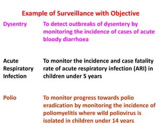 Surveilance | PPTX