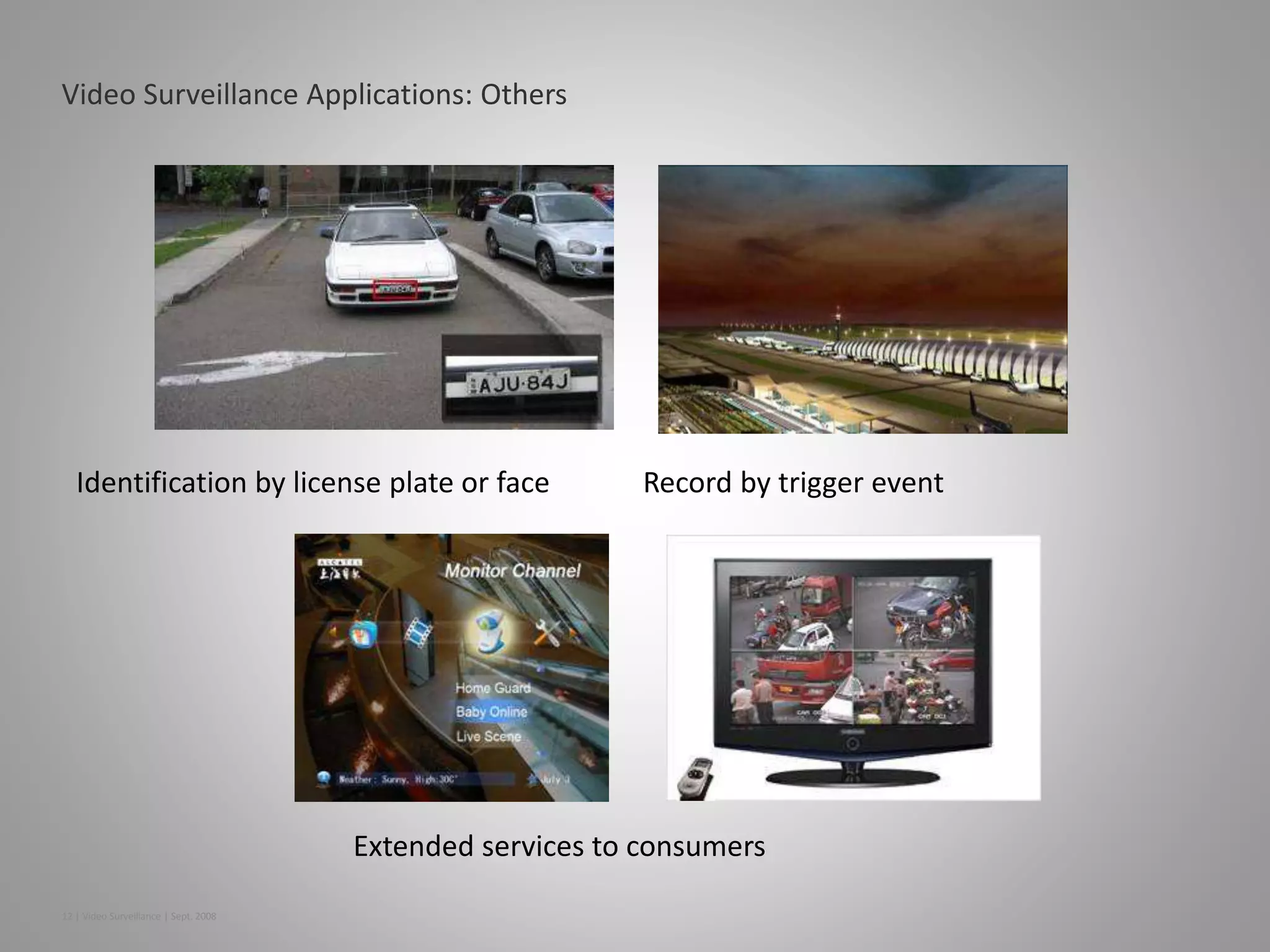 Video Surveillance Applications: Others
Record by trigger eventIdentification by license plate or face
Extended services to consumers
12 | Video Surveillance | Sept. 2008
 