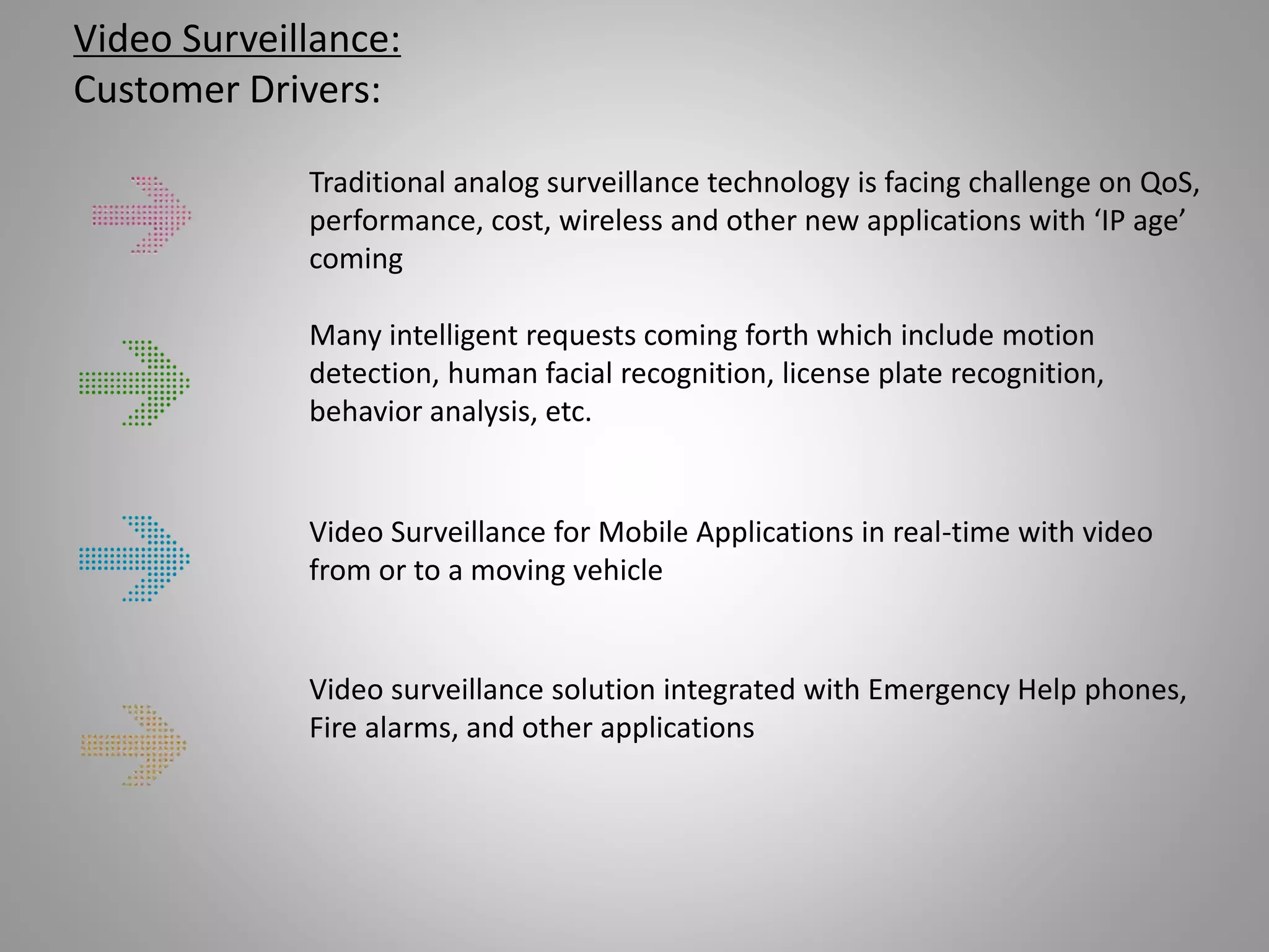 Video Surveillance:
Customer Drivers:
Traditional analog surveillance technology is facing challenge on QoS,
performance, cost, wireless and other new applications with ‘IP age’
coming
Video Surveillance for Mobile Applications in real-time with video
from or to a moving vehicle
Many intelligent requests coming forth which include motion
detection, human facial recognition, license plate recognition,
behavior analysis, etc.
Video surveillance solution integrated with Emergency Help phones,
Fire alarms, and other applications
 